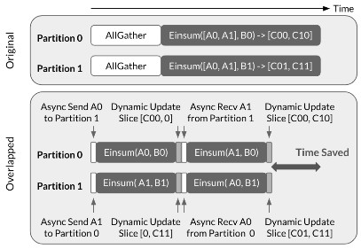 attachments-2024-06-BW0iAdGV666ffa047561e.png