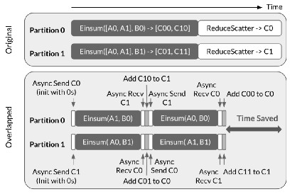 attachments-2024-06-z5eU3OXS666ffa18e9366.png